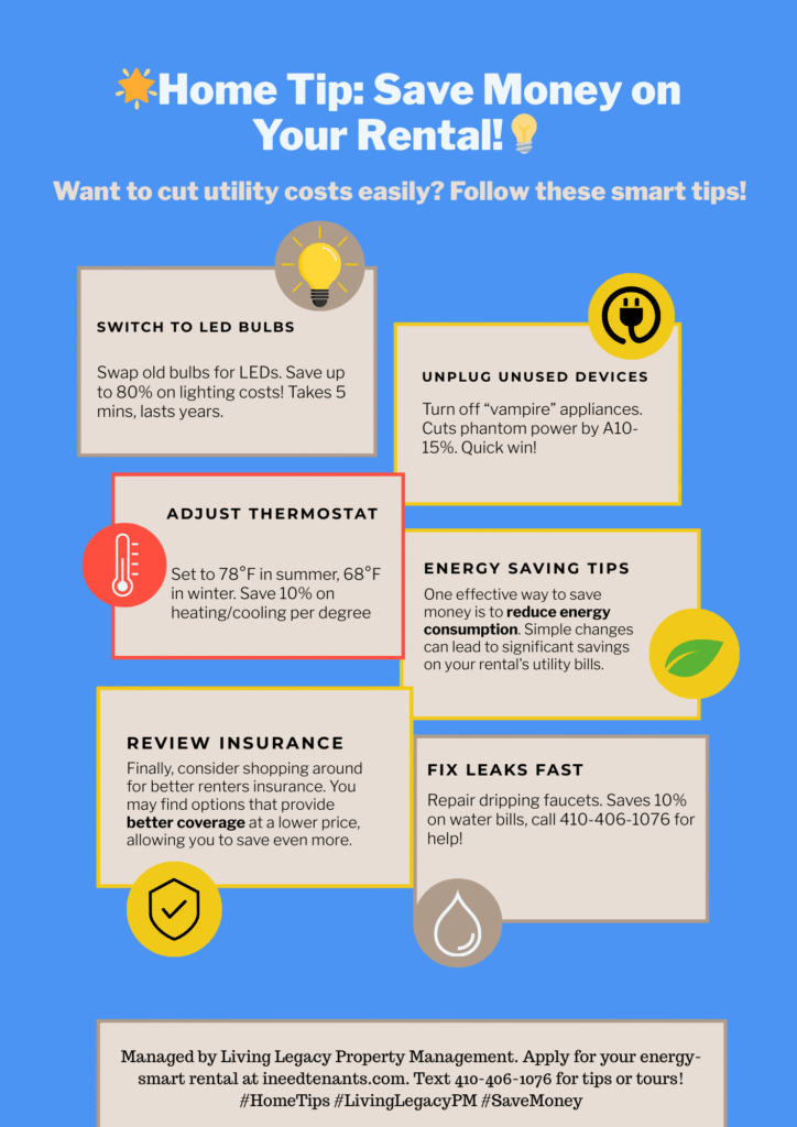 Home Tip utility savings